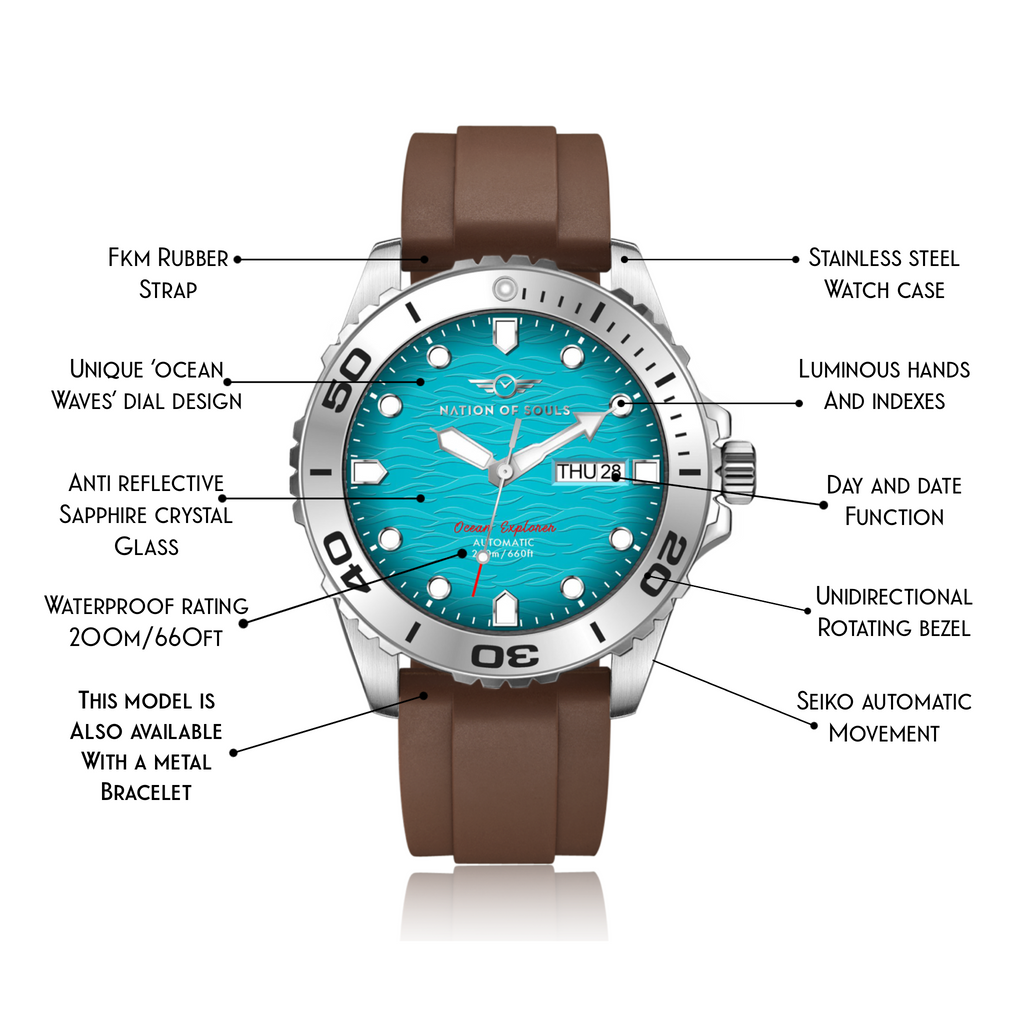 Ocean Explorer | Silver / Turquoise - Brown Rubber Strap