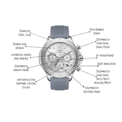 Chronograph One | Silver / Silver - Grey Rubber Strap