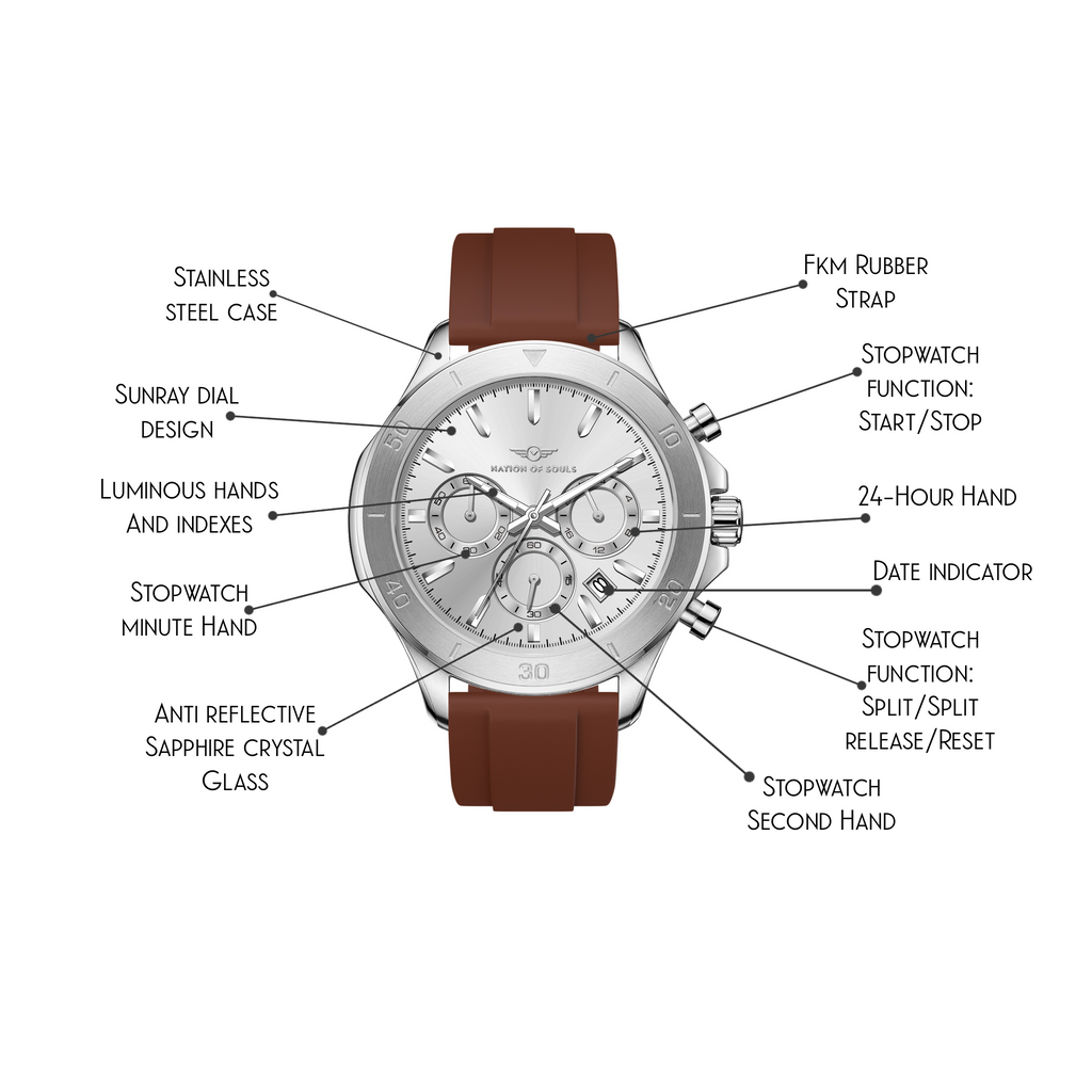 Chronograph One | Silver / Silver - Brown Rubber Strap